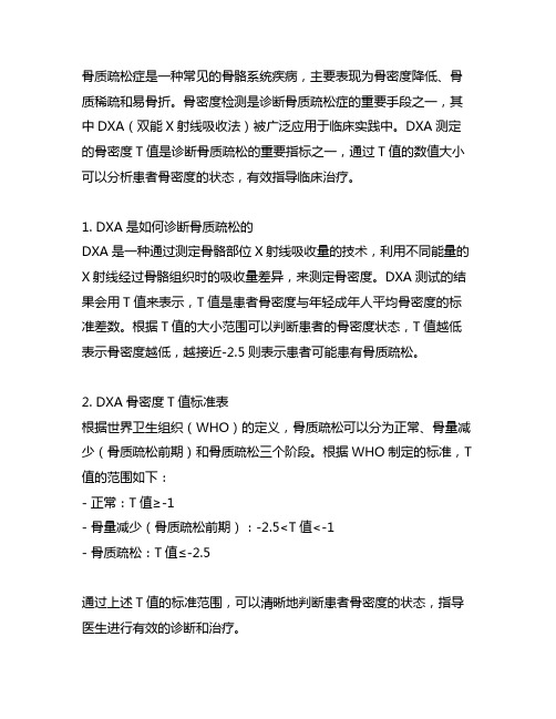 dxa诊断骨质疏松的t值标准表