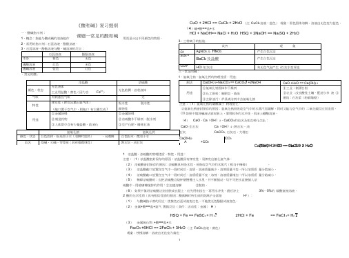 (完整word版)酸和碱复习提纲