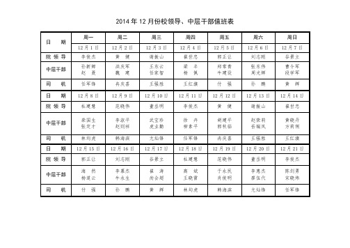 2014年12月份校领导中层干部值班表