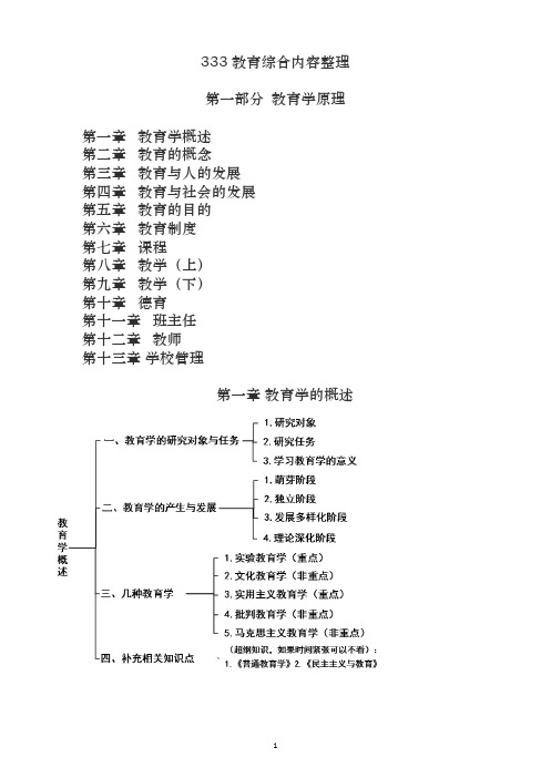 333教育综合之教育学原理