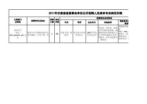 3--审计厅