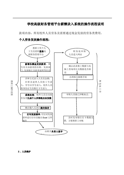 学校高级财务管理平台薪酬录入系统的操作流程说明-杭州师范