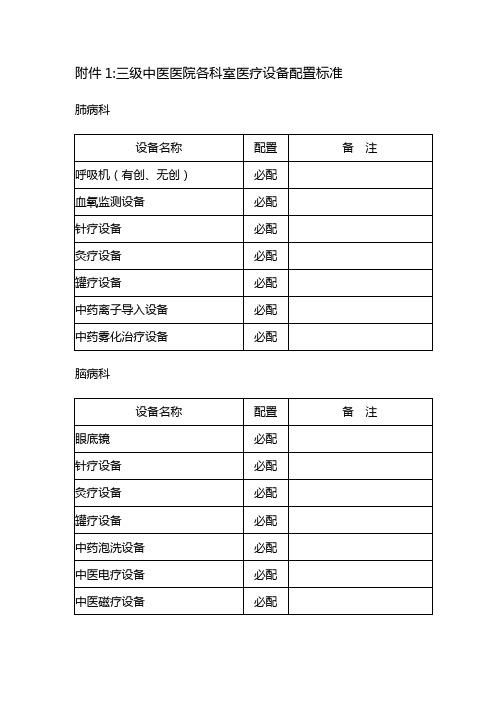 三级中医医院各科室医疗设备配置标准