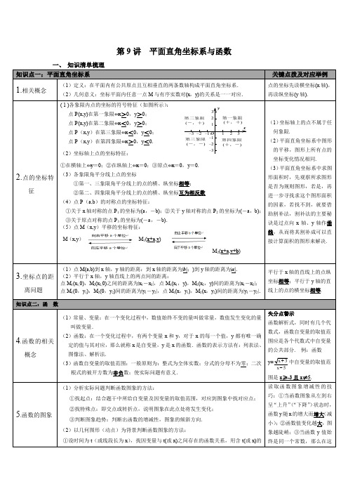 人教版九年级数学下册 第9讲 平面直角坐标系与函数 知识点梳理