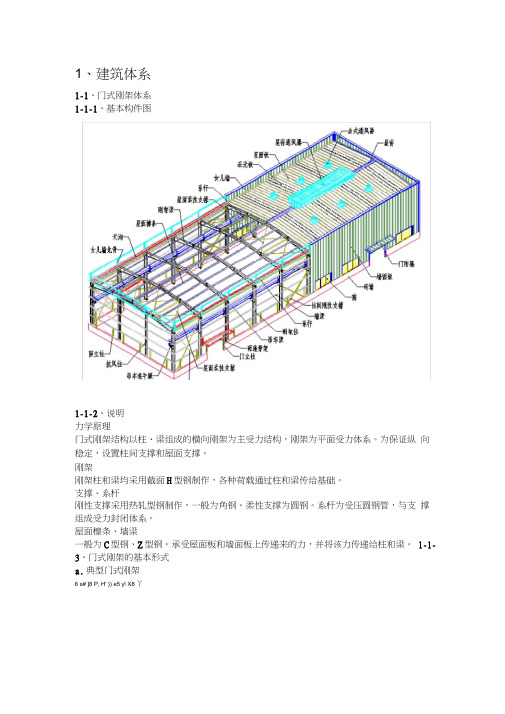 钢筋结构识图大全