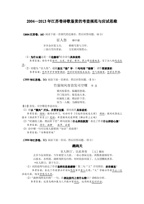 2004—2013年江苏卷诗歌鉴赏的考查规范与应试思维 Microsoft Word Document