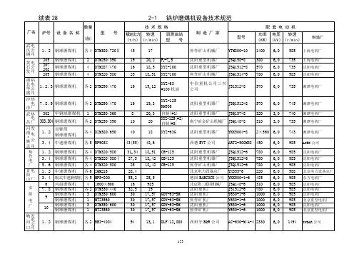 锅炉磨煤机设备技术规范