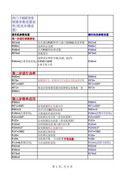 6SE70变频器翻车机系统参数设置(1)