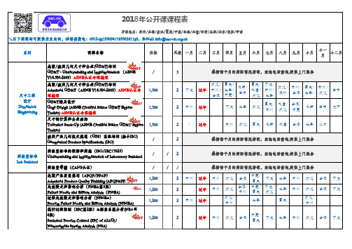 中国智慧汽车供应链俱乐部IASC-CN 2018年度学习计划