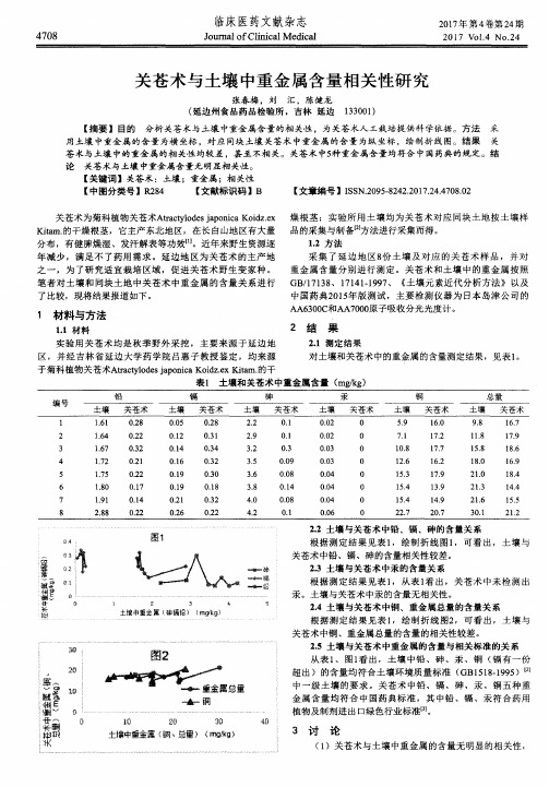 关苍术与土壤中重金属含量相关性研究