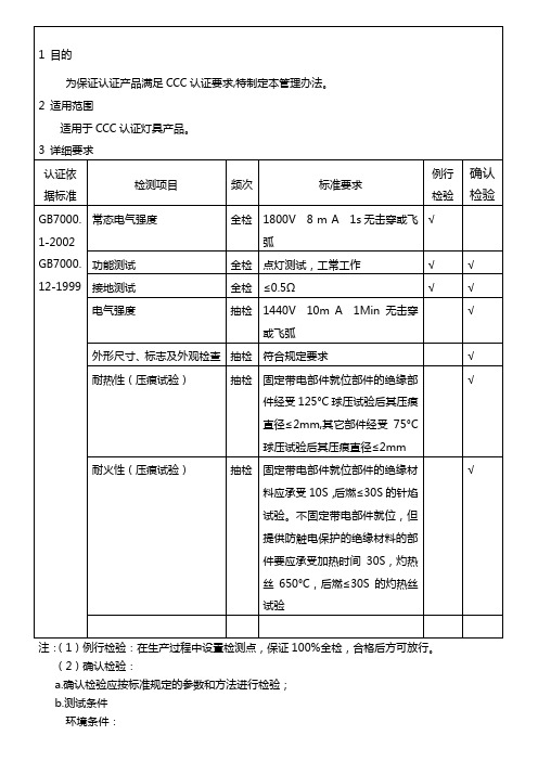 安全产品例行检验和确认检验管理办法