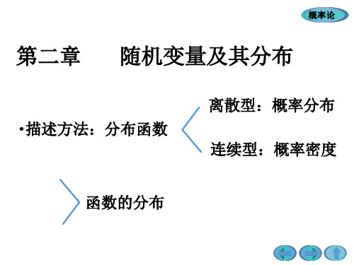 概率2-1离散型随机变量及其分布