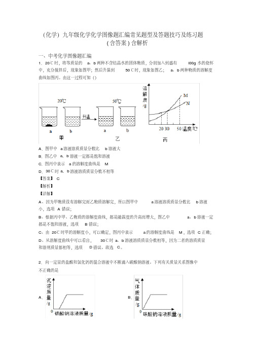 (化学)九年级化学化学图像题汇编常见题型及答题技巧及练习题(含答案)含解析