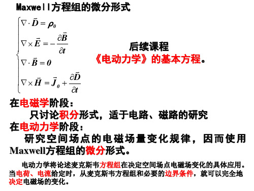 电磁学：第八章 麦克斯韦电磁理论和电磁波(2)