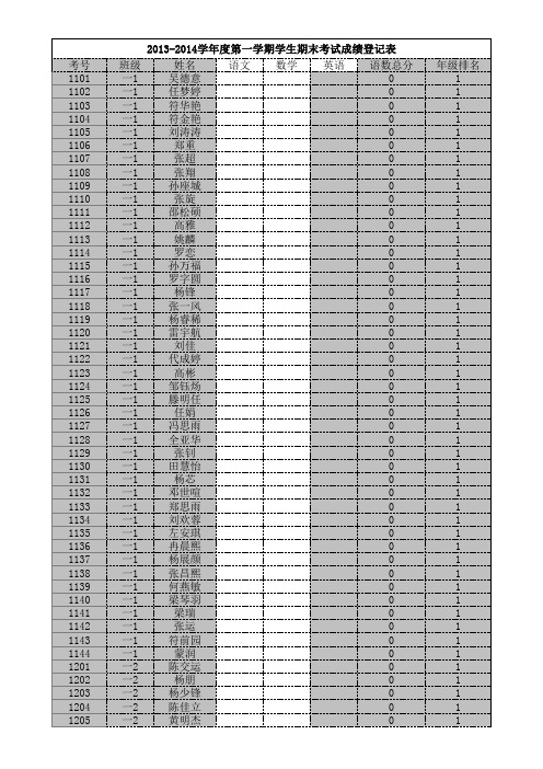 三年级和四年级英语成绩