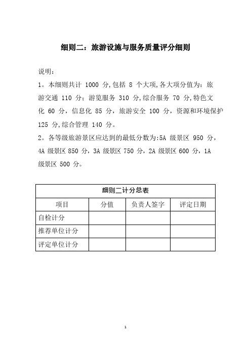 8.1《旅游景区质量等级的评定与划分》(2016最新修订版)