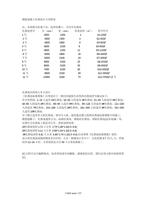 钢筋混凝土化粪池尺寸对照表