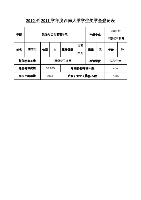 大学奖学金申请表