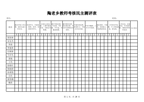 民主测评表