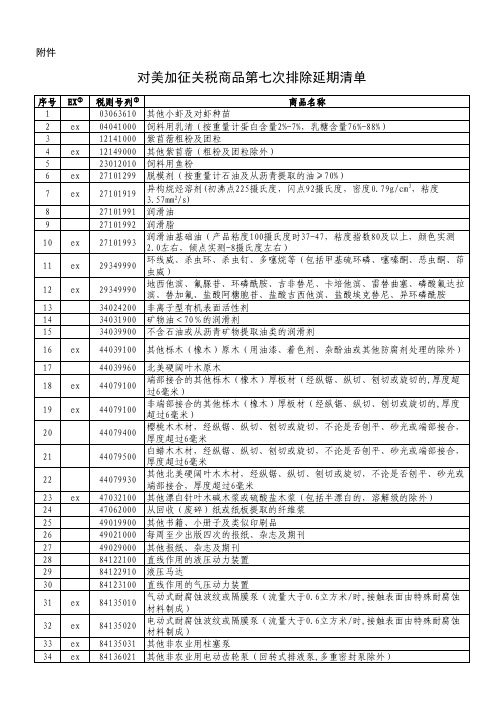 对美加征关税商品第七次排除延期清单