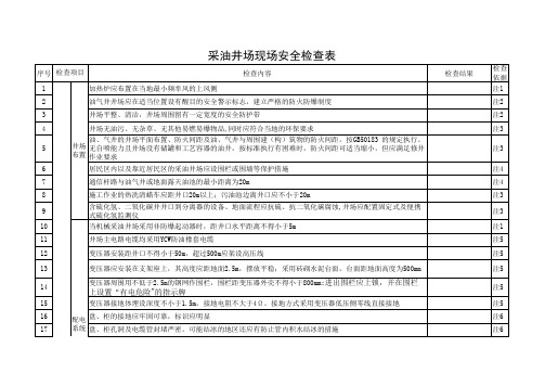 1.2油气生产现场安全检查表-修订肖