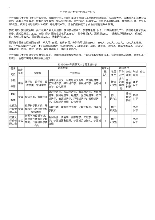 中共贵阳市委党校（贵州）招聘人才公告