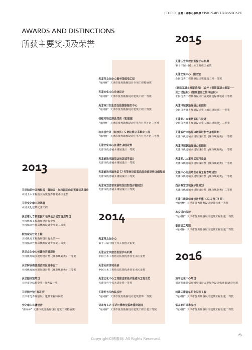 所获主要奖项及荣誉