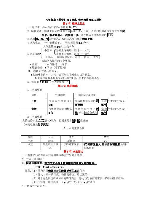 八上科学复习提纲加练习(新教材)..