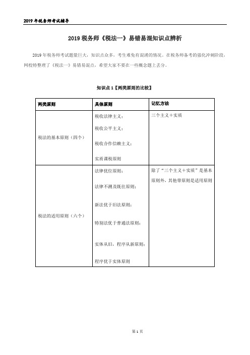 2019税务师《税法一》易错易混知识点辨析