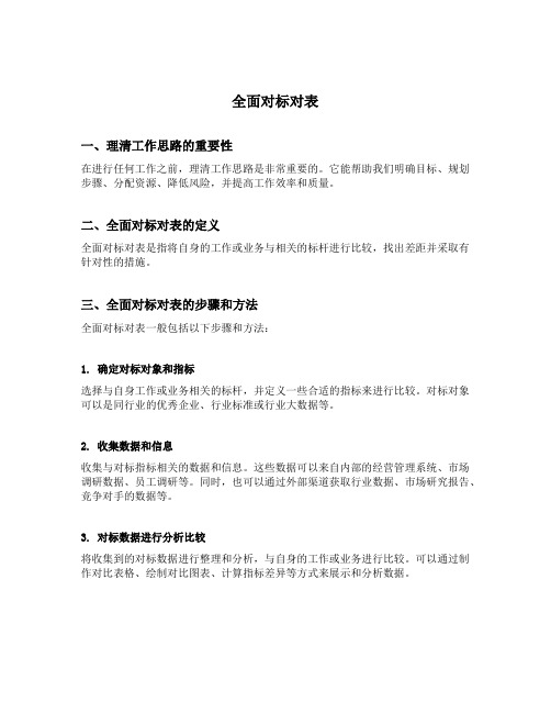 全面对标对表,理清工作思路