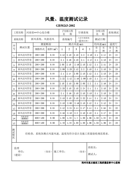 风量、温度测试记录(主楼6-17)