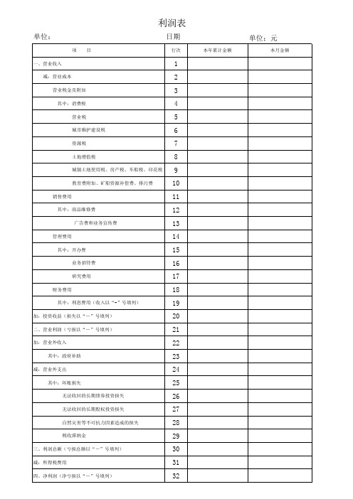 新小企业会计准则利润表模板