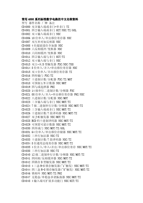 2016新编CD系列引脚大全