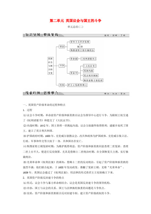 2018_2019学年高中历史第二单元英国议会与国王的斗争单元总结学案新人教版