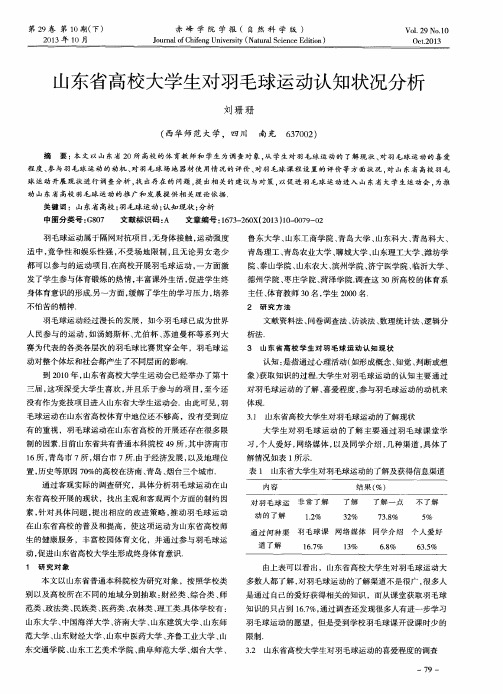 山东省高校大学生对羽毛球运动认知状况分析