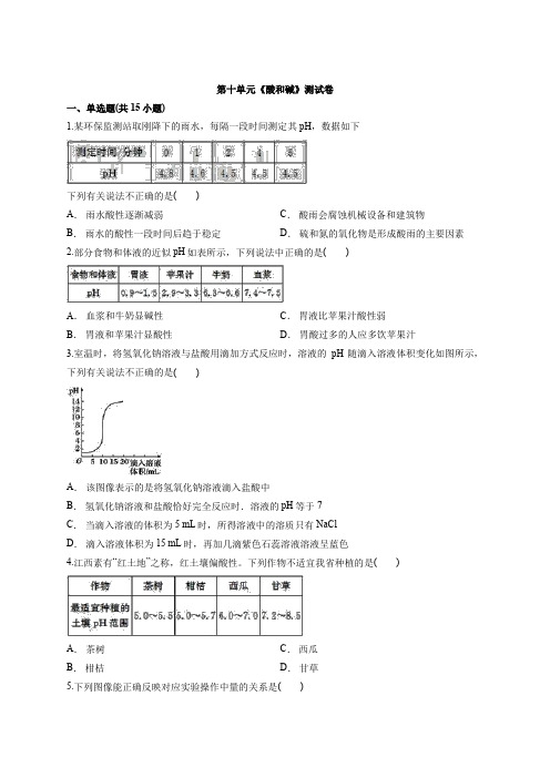 2020届人教版化学中考复习模拟试卷第十单元《酸和碱》测试卷