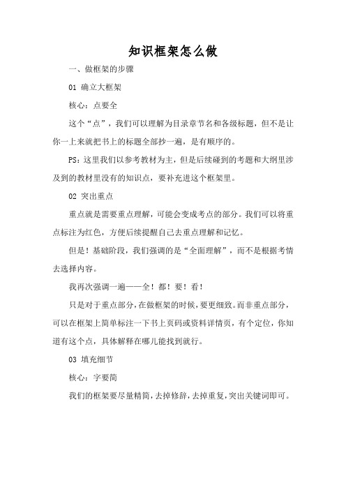 知识框架怎么做