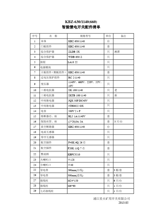 630馈电开关配件清单 2