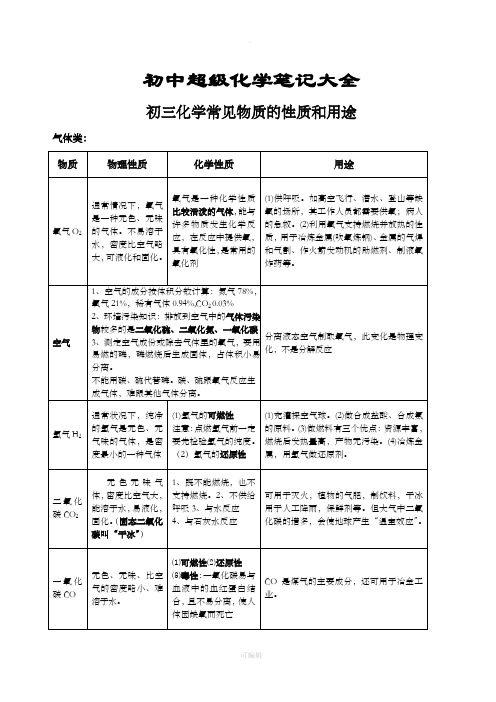 初中超级化学笔记大全