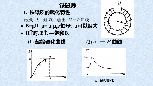 高二物理竞赛铁磁质课件