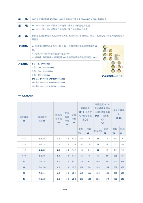 电缆规格对照表-电缆重量对照表-180mm2电缆重量