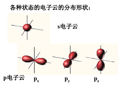 有机化学基本理论