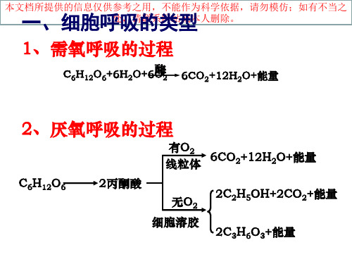 细胞呼吸和液滴移动问题培训课件