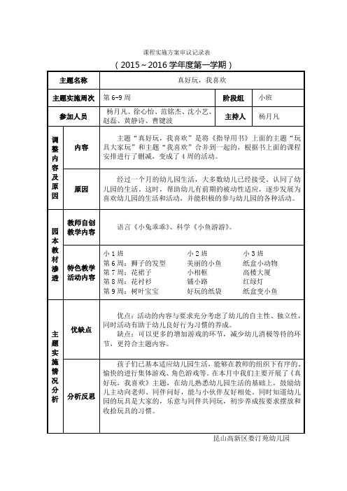 课程实施方案审议记录表(主题二)