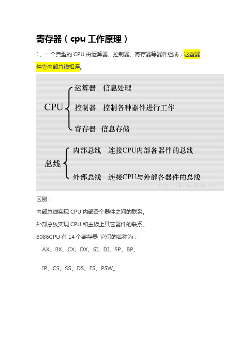 22_寄存器(cpu工作原理)包你明白