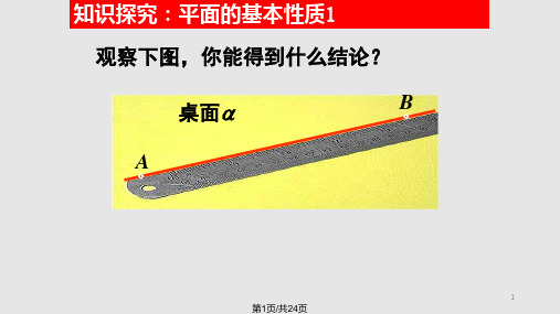 空间图形的基本关系与公理PPT课件