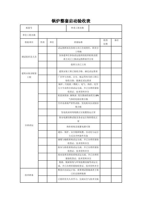 锅炉整套启动验收表