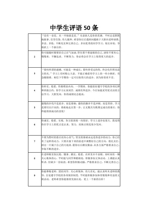 中学生评语50条