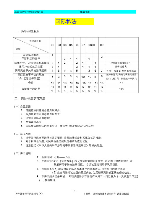 司考国际私法讲义(崔华强博客专用)