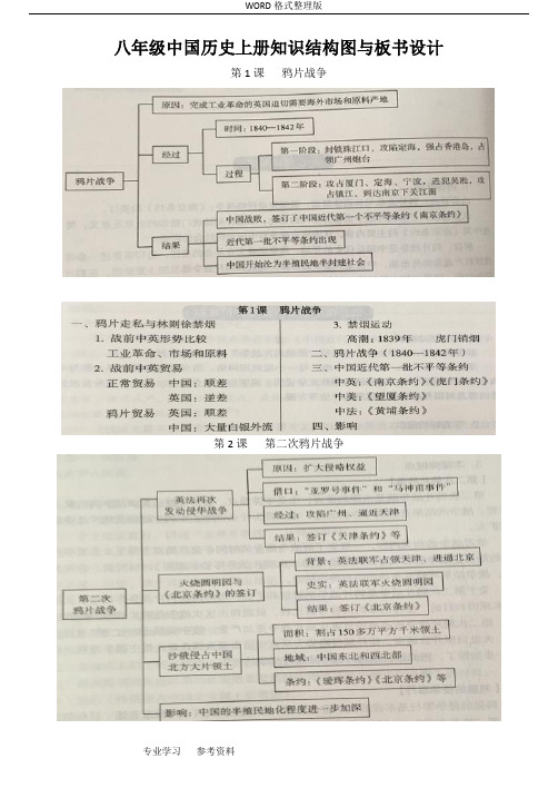 八年级我国历史(上册)知识结构图及板书设计